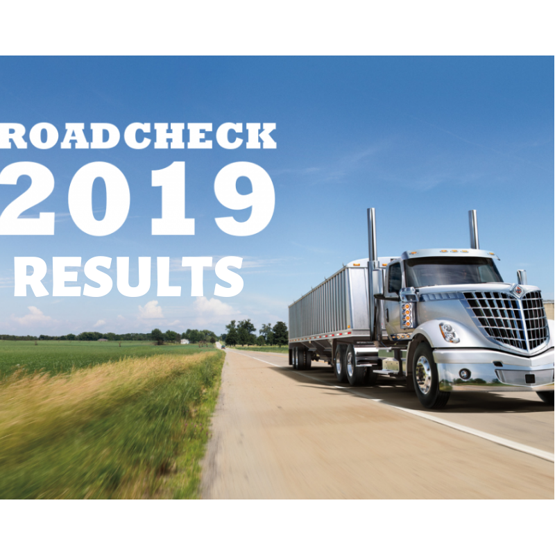 The Results are in for RoadCheck 2019
