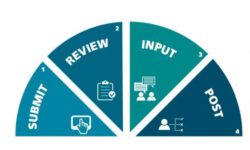 FMCSA Looking to Expand Crash Preventability Program