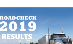 The Results are in for RoadCheck 2019